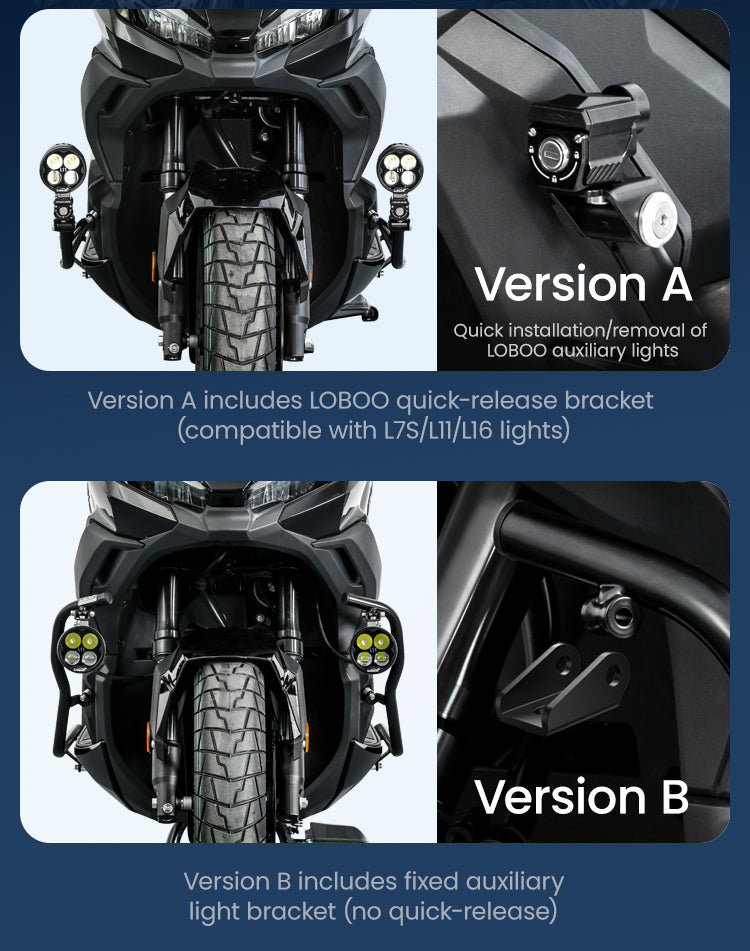 Paramotore LOBOO CHG511 per Honda ADV350 – dettaglio 25
