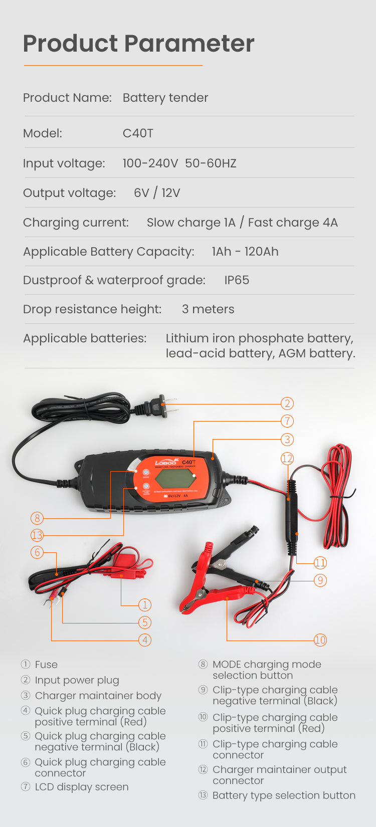 Caricabatterie moto LOBOO C40T – dettaglio 15