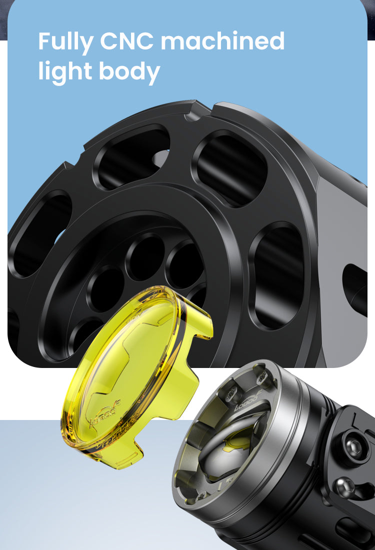 Faretti moto LOBOO per CFMOTO 800MT – dettaglio 24