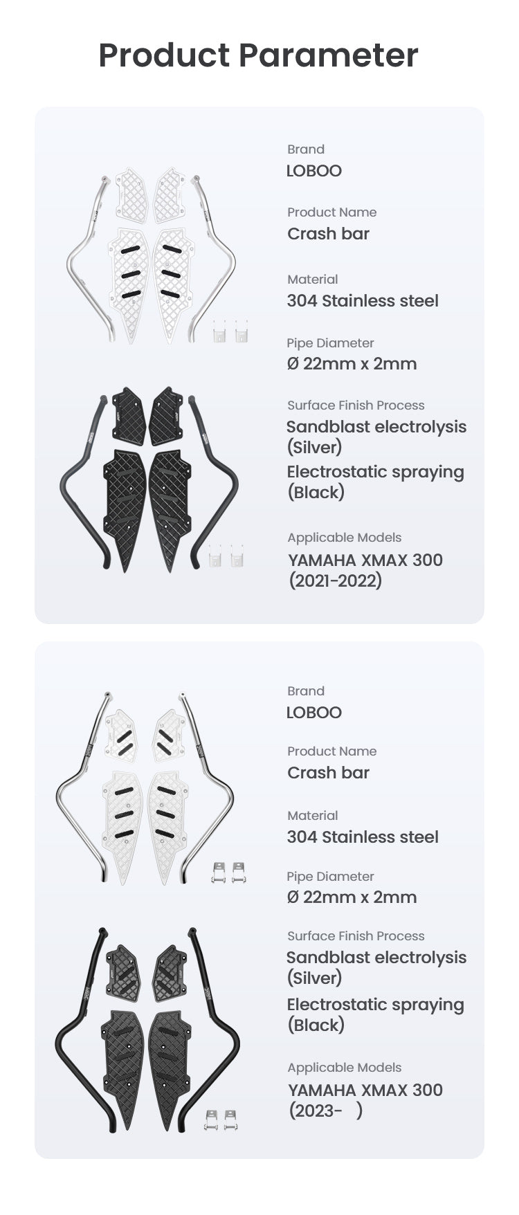 Paramotore LOBOO per Yamaha XMAX 300 – dettaglio 27