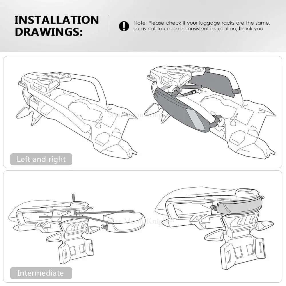 Wasserdichte Hecktaschen für BMW GS - Endurrad.com