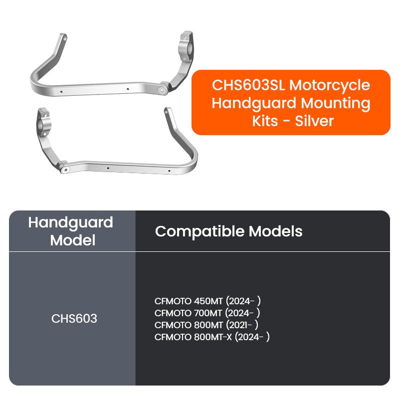 Paramani LOBOO CHS603 per CFMOTO 450MT – dettaglio 11
