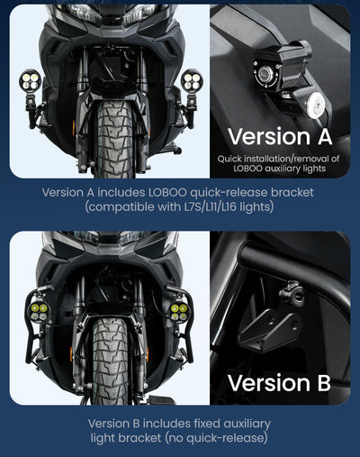 Paramotore LOBOO CHG511 per Honda ADV350 – dettaglio 25