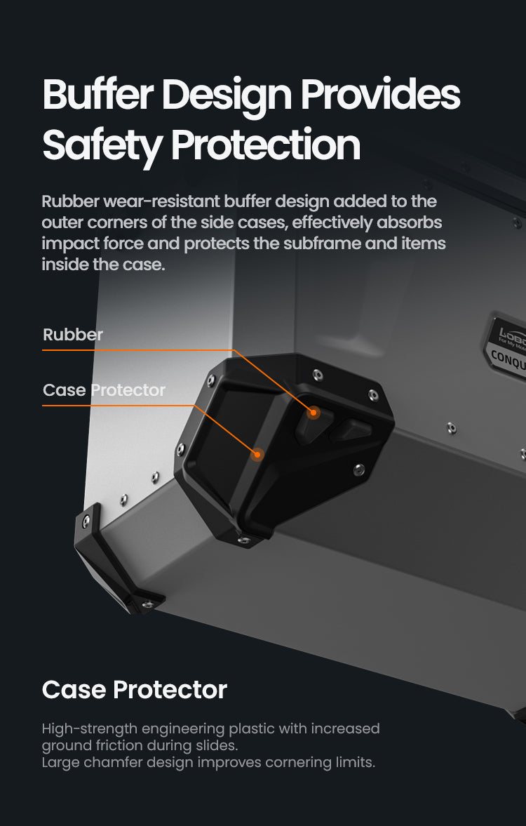 Valigie moto LOBOO – dettaglio 29