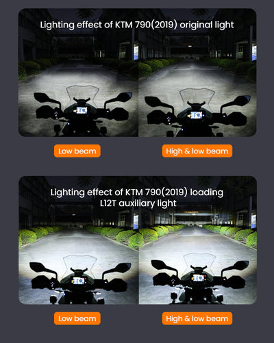 Faretti moto LOBOO L12T – dettaglio 23