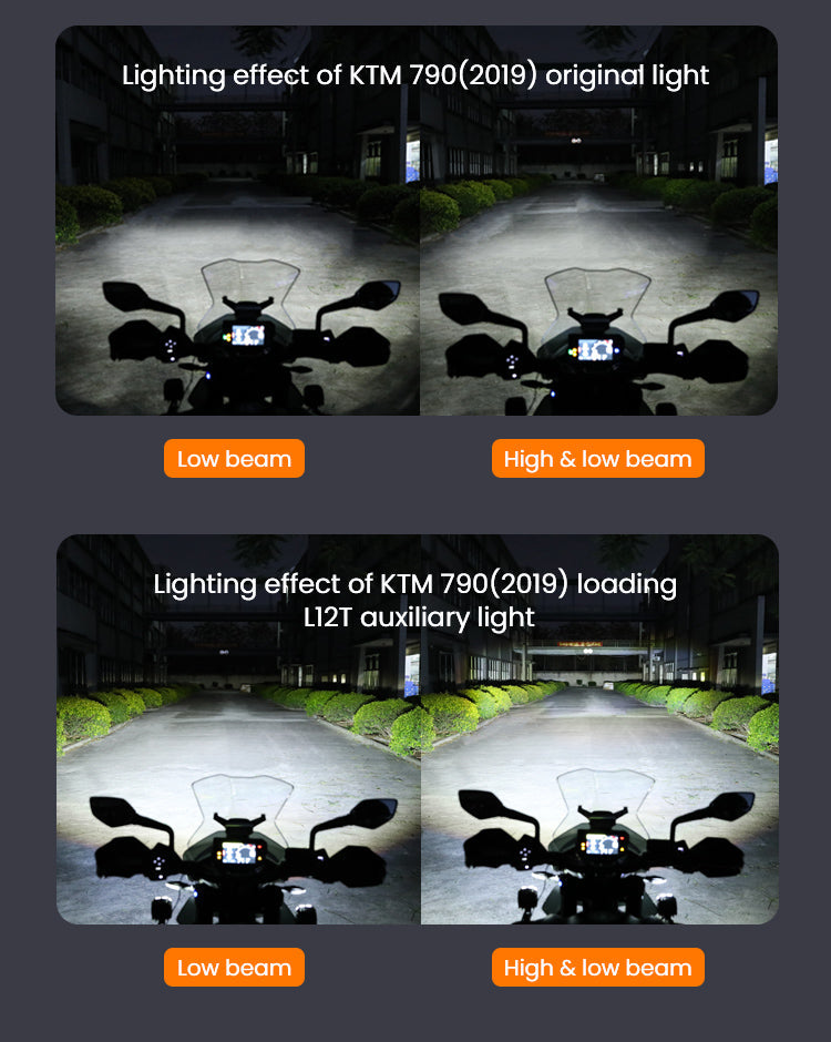 Faretti moto LOBOO L12T – dettaglio 23