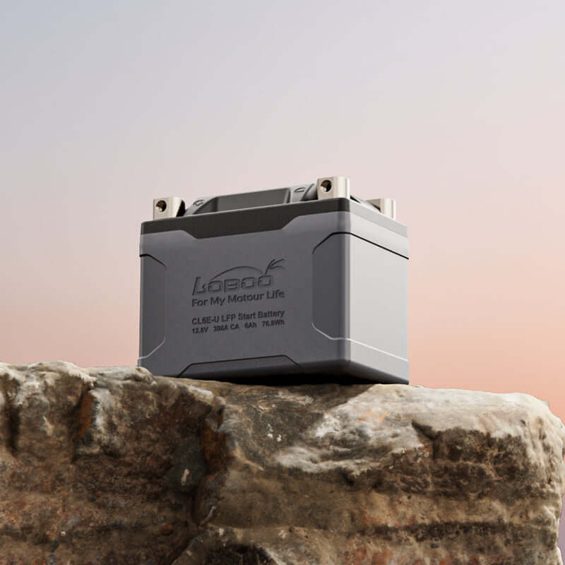 Lithium-Batterie für Motorräder – Sicherheit und fortschrittliche Leistung – Endurrad.com