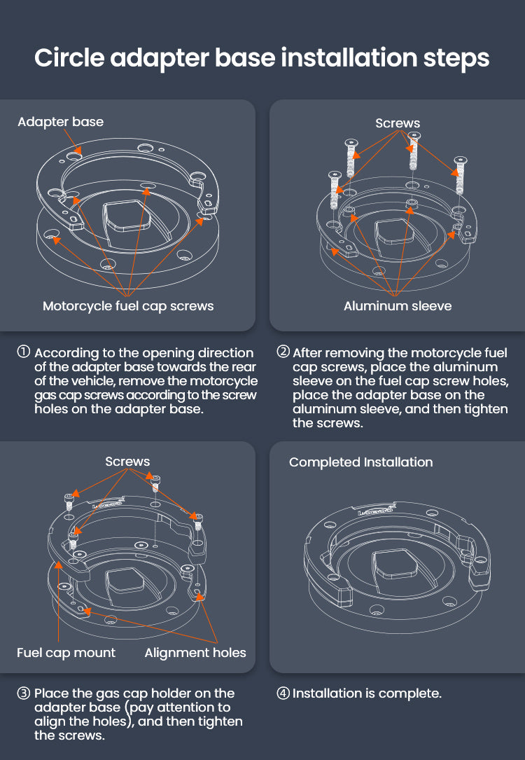 Kreisförmiger Ring: die gängigste Montageart