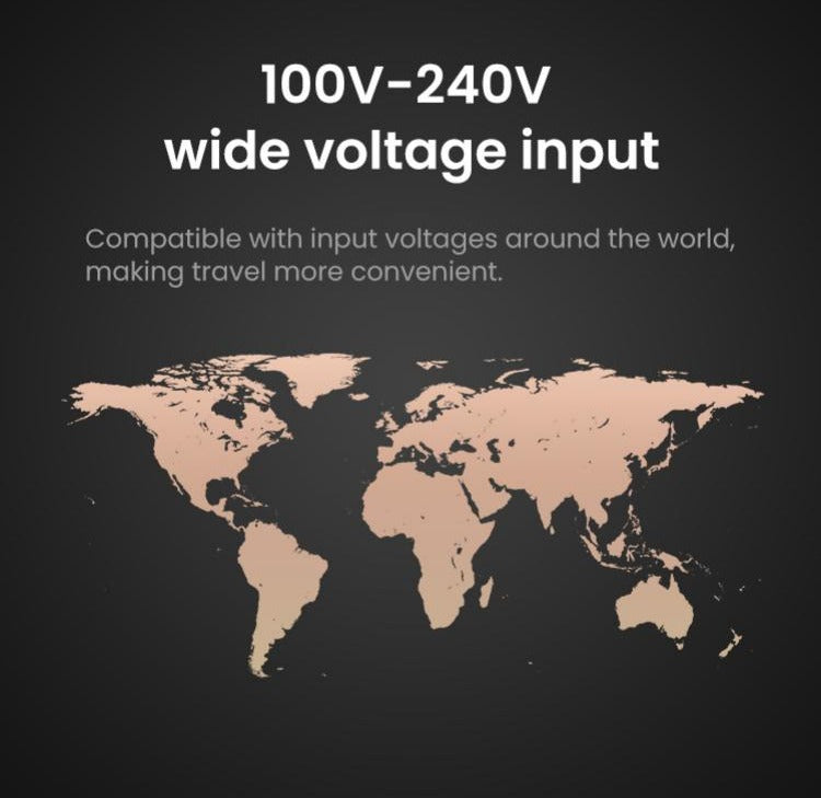 Universeller Eingang 100–240 V