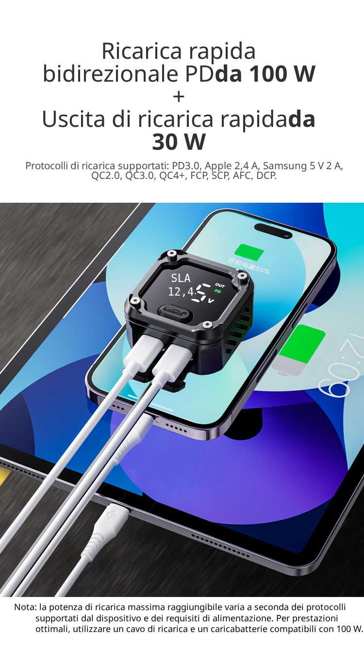 130 W über zwei Anschlüsse, beide Type-C
