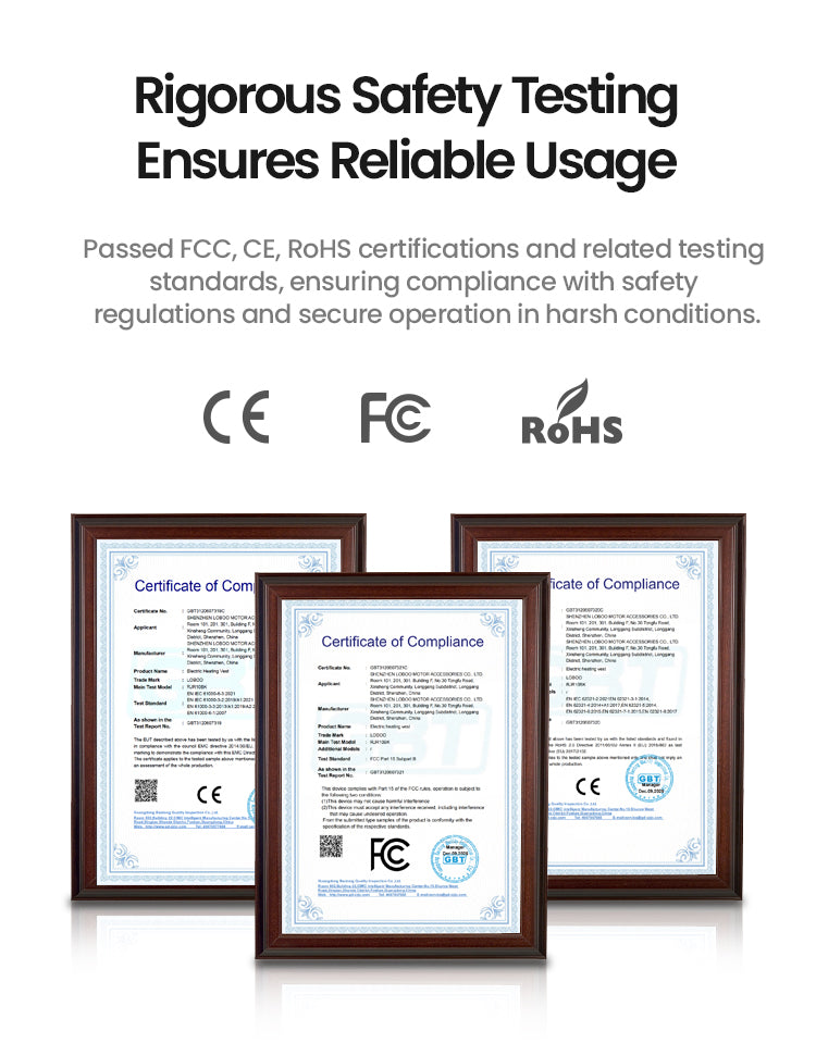 FCC-, CE- und RoHS-Zertifikat