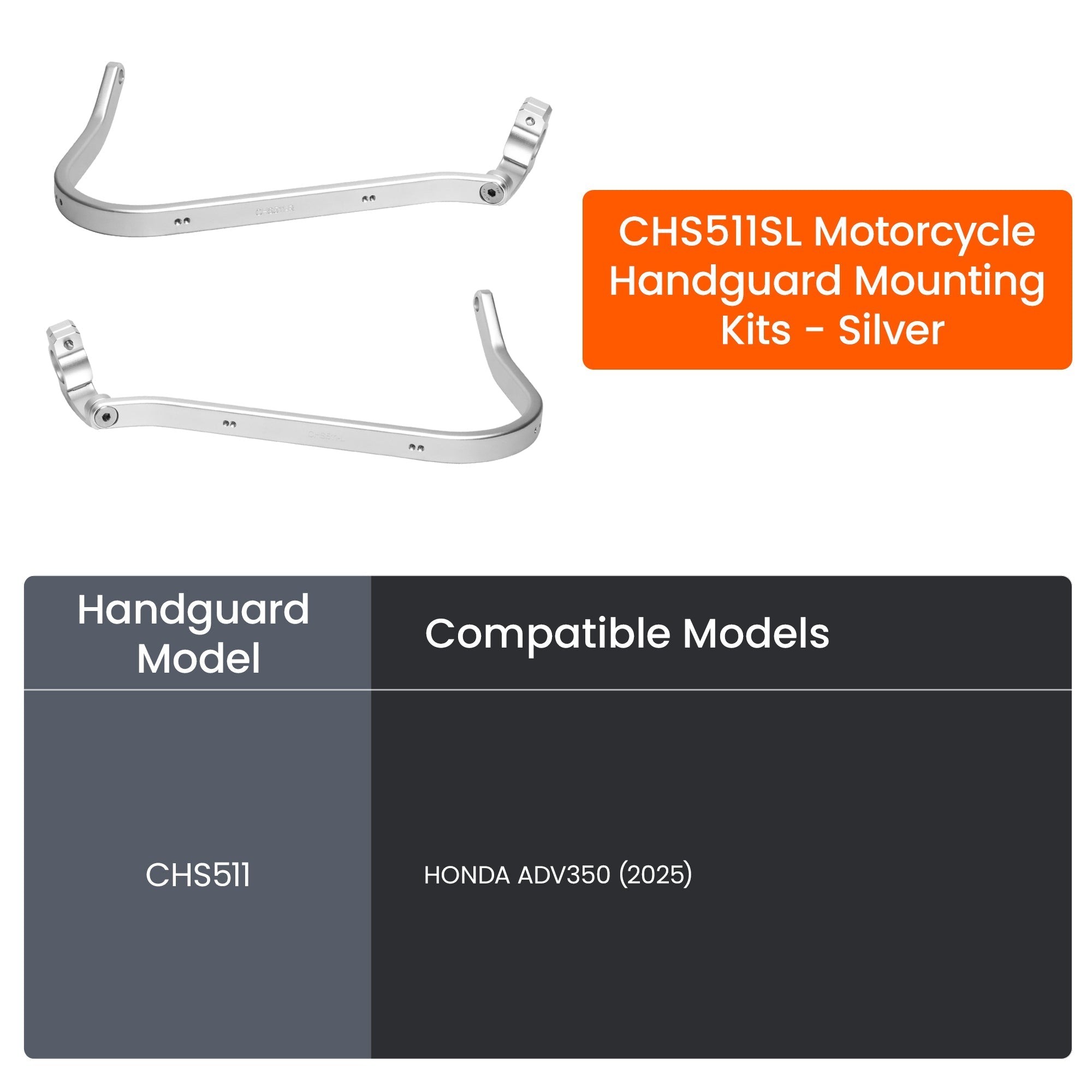 Paramani LOBOO per Honda ADV350 – dettaglio 19
