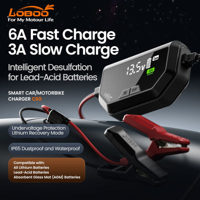 Caricabatterie moto LOBOO C60 – dettaglio 2