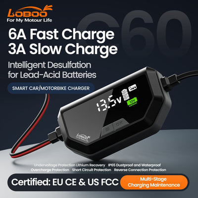 Caricabatterie moto LOBOO C60 – dettaglio 1