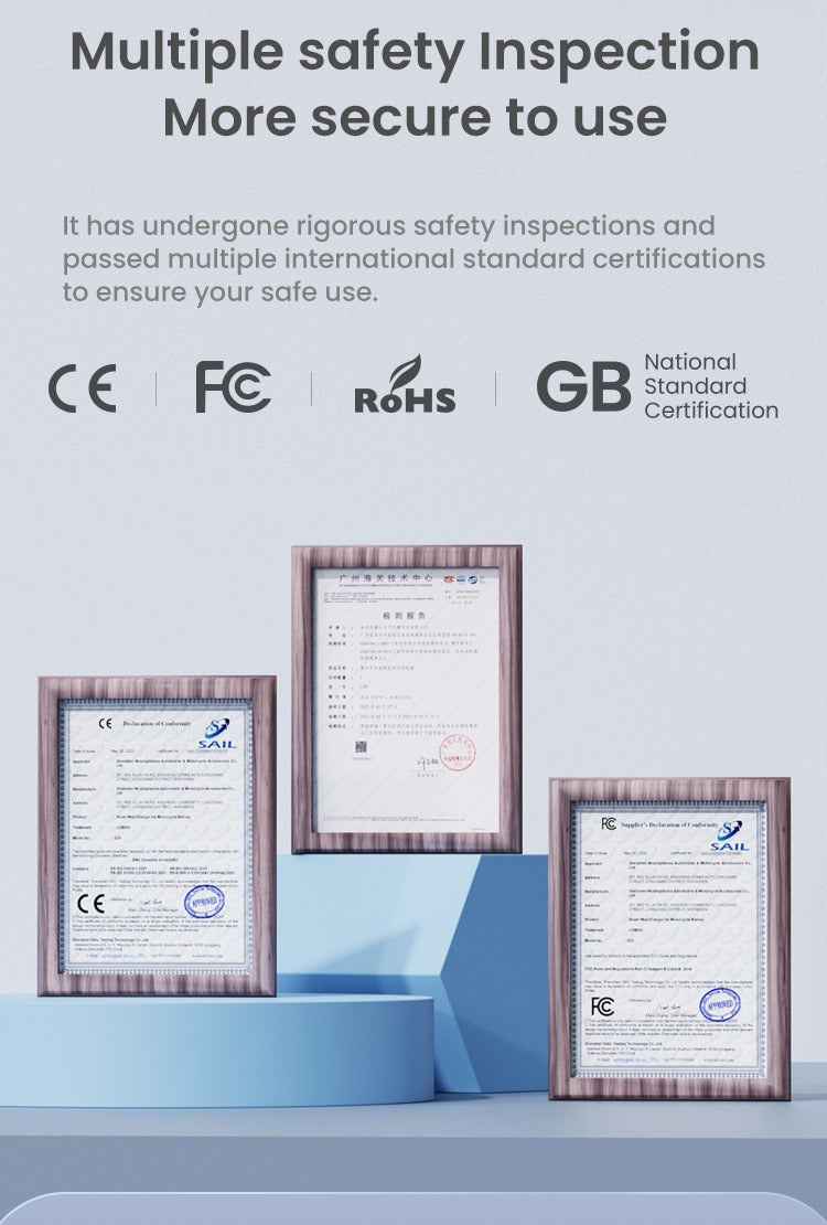 CE-, FCC-, RoHS- und GB-Standards