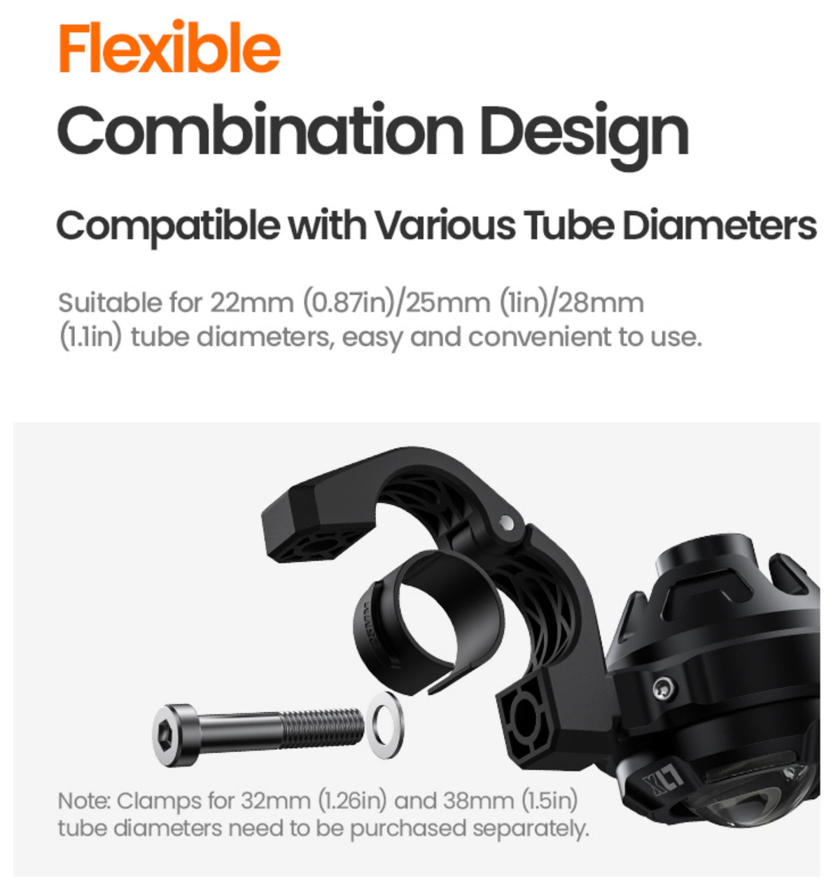 IP67 und Klemmen für 22-, 25- und 28-mm-Stangen