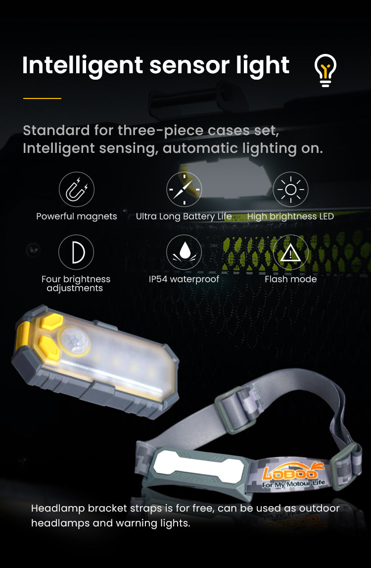 Die Sensorlampe ist in diesem Kit nicht enthalten