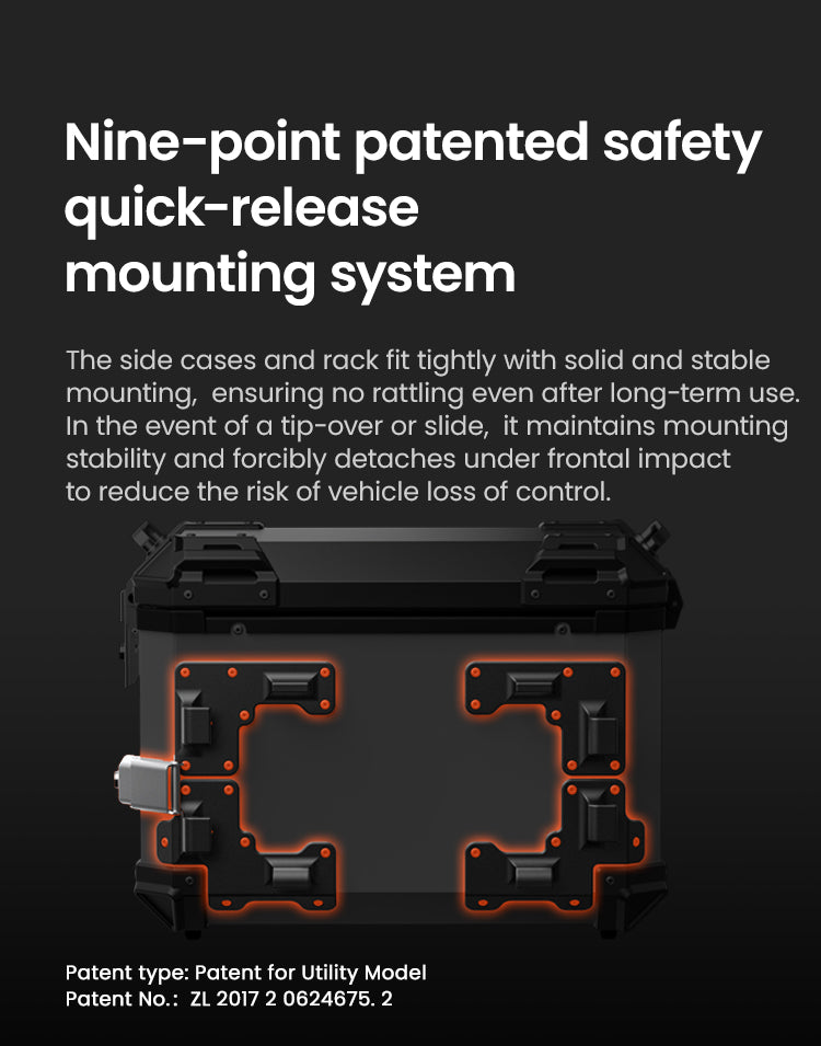 Neun Befestigungspunkte und ein Patent