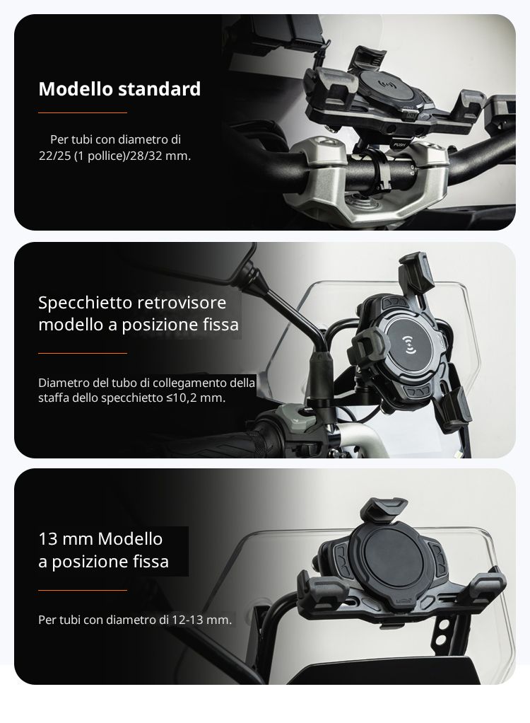 Drei Halterungen: Nur eine ist die richtige für dein Motorrad