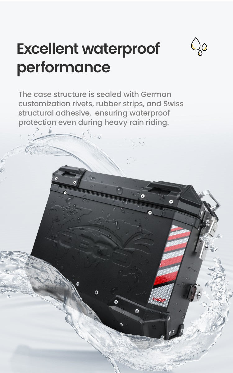 Wasserdicht