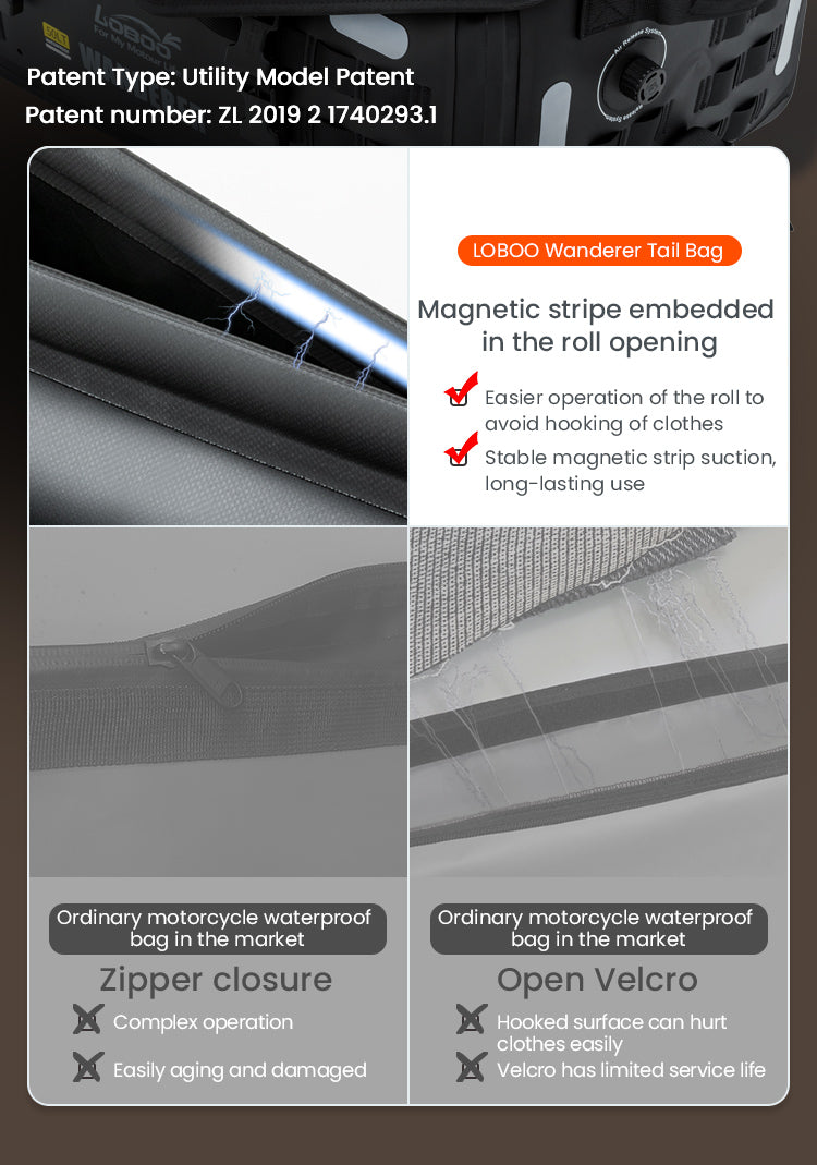 Der magnetische Rolltop ist patentiert, und den Vergleich stellt LOBOO selbst an.